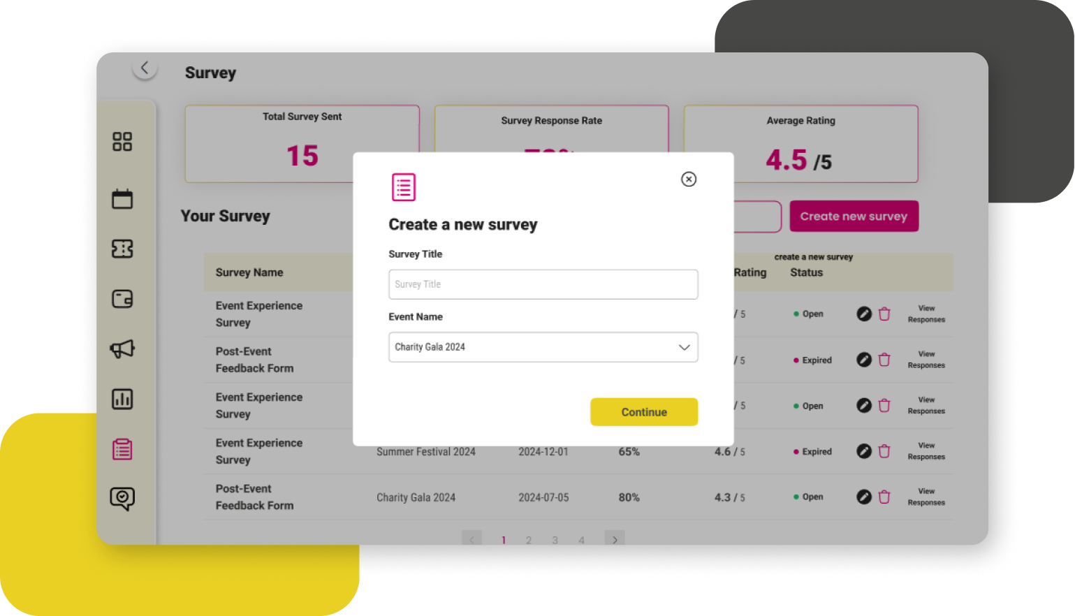 Targeted distribution for laser-focused feedback